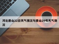 河北唐山22日天气情况与唐山20号天气情况