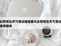 日照现在天气情况播报图与日照现在天气情况播报图表