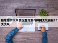 福建樟树天气情况查询表与樟树天气预报15天天气