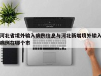河北省境外输入病例信息与河北新增境外输入病例在哪个市