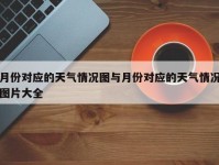 月份对应的天气情况图与月份对应的天气情况图片大全