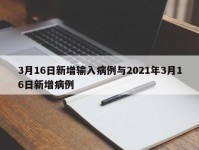 3月16日新增输入病例与2021年3月16日新增病例