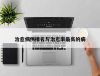 治愈病例排名与治愈率最高的病
