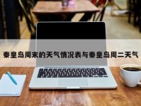 秦皇岛周末的天气情况表与秦皇岛周二天气