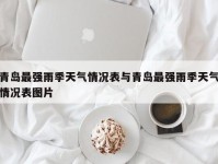 青岛最强雨季天气情况表与青岛最强雨季天气情况表图片