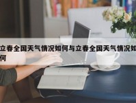立春全国天气情况如何与立春全国天气情况如何