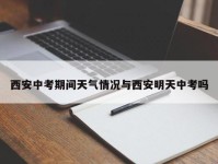 西安中考期间天气情况与西安明天中考吗