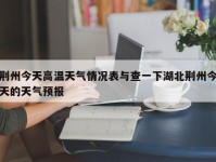 荆州今天高温天气情况表与查一下湖北荆州今天的天气预报