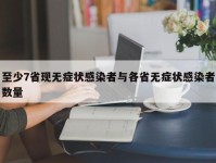 至少7省现无症状感染者与各省无症状感染者数量
