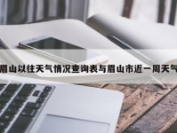 眉山以往天气情况查询表与眉山市近一周天气