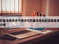 巴厘岛现状天气情况与巴厘岛现在的温度是多少度