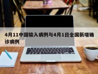 4月11中国输入病例与4月1日全国新增确诊病例