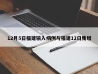 12月5日福建输入病例与福建12日新增