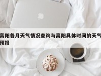 高阳各月天气情况查询与高阳具体时间的天气预报